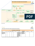 45918621 Flowchart of Palm Oil Mill Processing