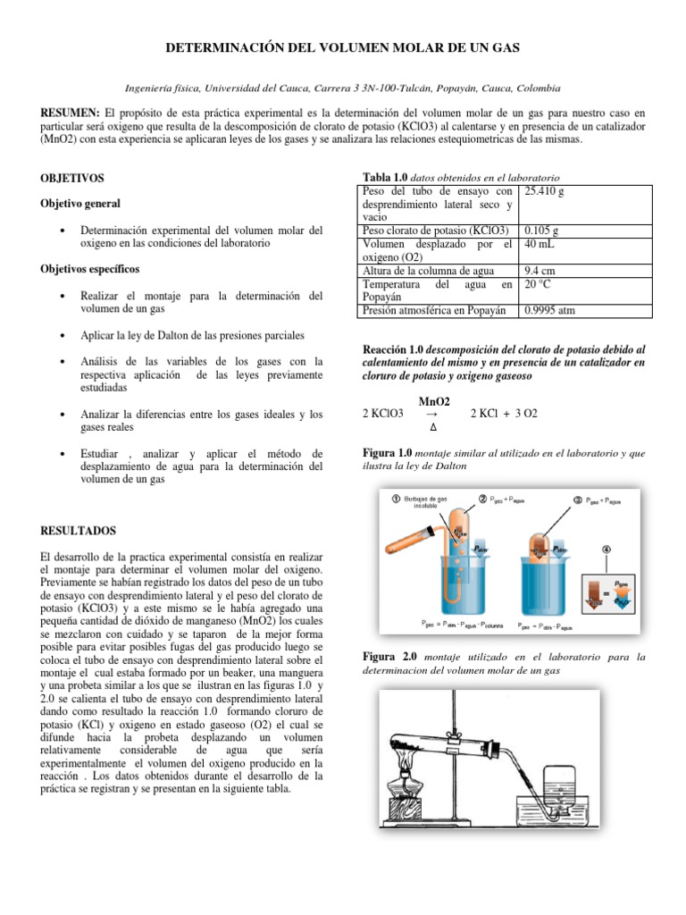 Gases | Gases | Physical Chemistry