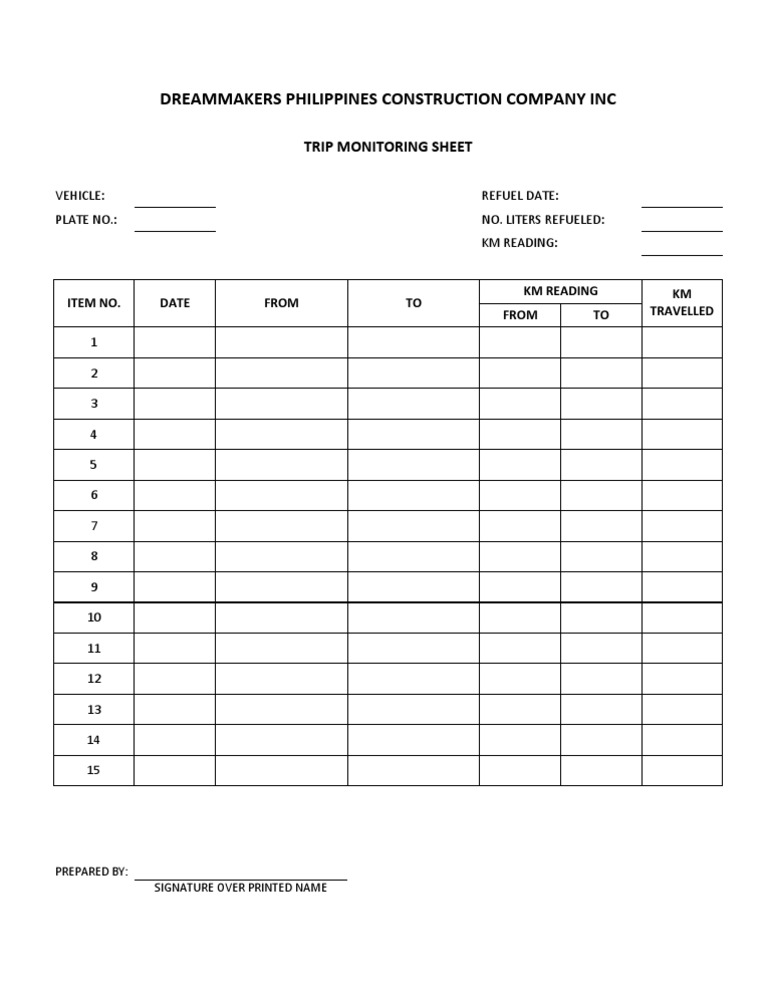 Trip Monitoring Sheet Template | PDF | Printing | Vehicles