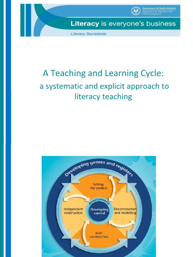 Teaching & Learning Cycle For ESL Learners in Mainstream Classes | PDF ...