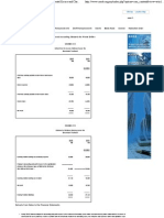 MASB3 Net Profit or Loss Fo8