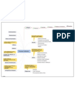 Asignacion Proceso Ordinario