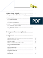 Daftar Isi Hydraulic