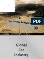 Indian Car Industry Analysis