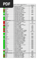 Download Daftar Warnet di Surabaya 2012 by Remo Harsono SN138214704 doc pdf