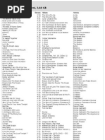 January 28th Music Catalog | PDF