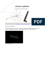 Circular Polarization Explained