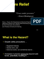 40628248 Pressure Relief Safety Valves