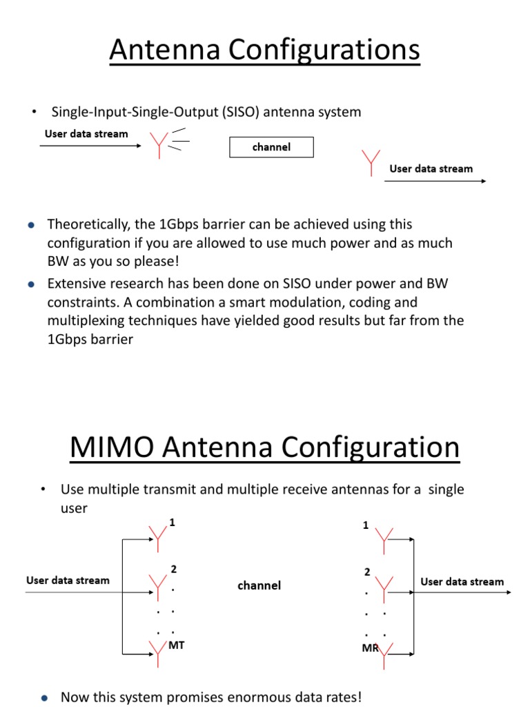 Antenna Configurations and MIMO Systems | PDF | Orthogonal Frequency ...