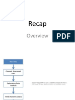 MITRES 6 009IAP12 Lec6 PDF