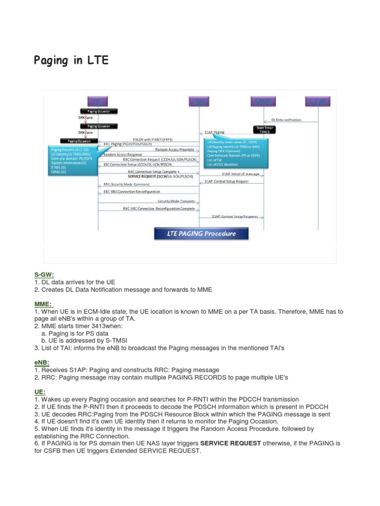 Paging in LTE PDF Digital Technology Data Transmission