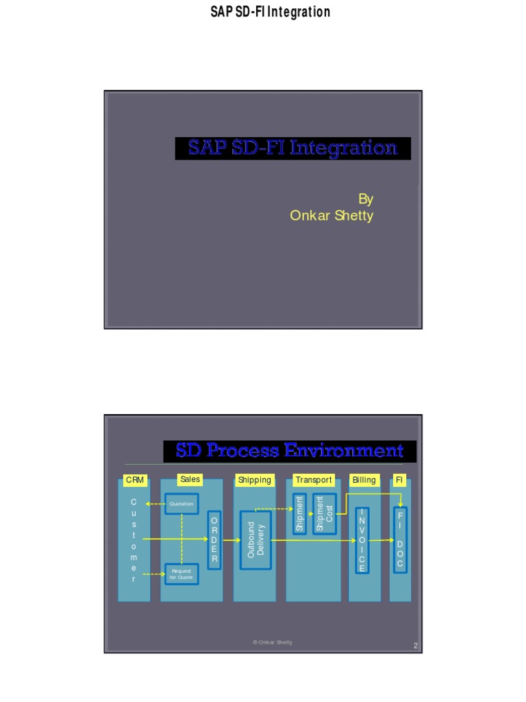 How Is Fi-Sd Integration Done? – NPZGU