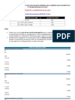 TABELA DE CONTRIBUIÇÃO DOS SEGURADOS EMPREGADO