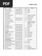 Download Copy of Data Pendamping-2012 by Ariela Regina Pacis SN138248243 doc pdf