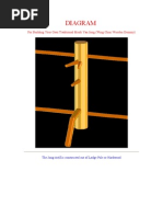 Mook Jong Construction Diagrams with Plans on how to Build 