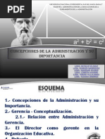 Conceptos de Administracion