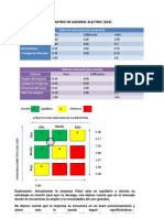 Matriz de General Electric