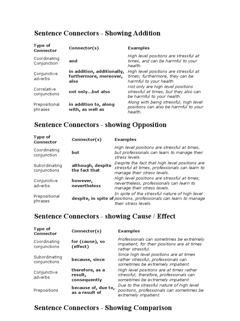 Sentence Connectors PDF Preposition And Postposition Adverb