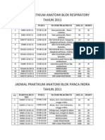 Jadwal Praktikum Anatomi Blok Respiratory Tahun 2011