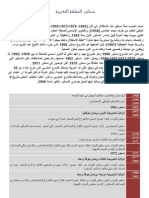 دساتير المملكة المغربية