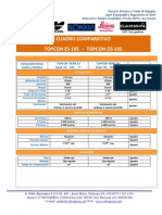 Comparativo Topcon Es-105 - Topcon Os - 105