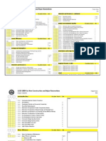 LEED 2009 NC Checklist