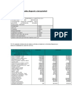 Analiza Diagnostic