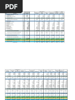 Roads Elemental Costing