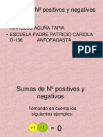 Sumas de Positivos y Negativos