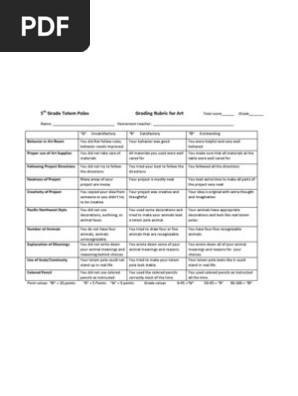fift grade totem pole rubric
