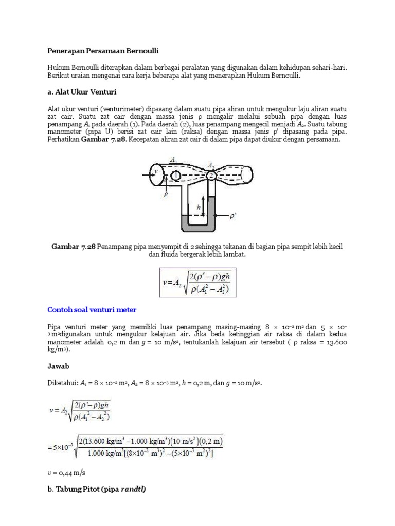 Penerapan Persamaan Bernoulli Anggita