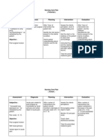 Nursing Care Plan (Potential)