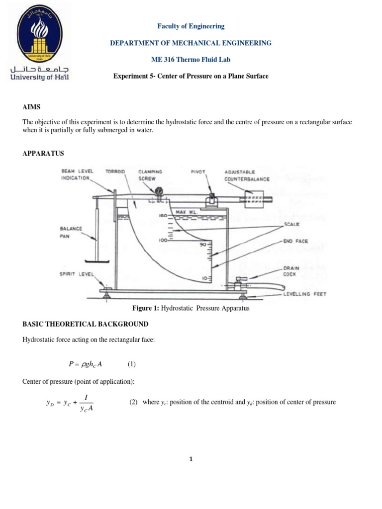 Experiment 5 Center of Pressure Pressure Applied And