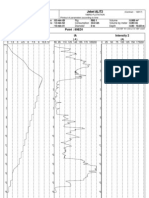 Vibro-Flotation Parameters Printout