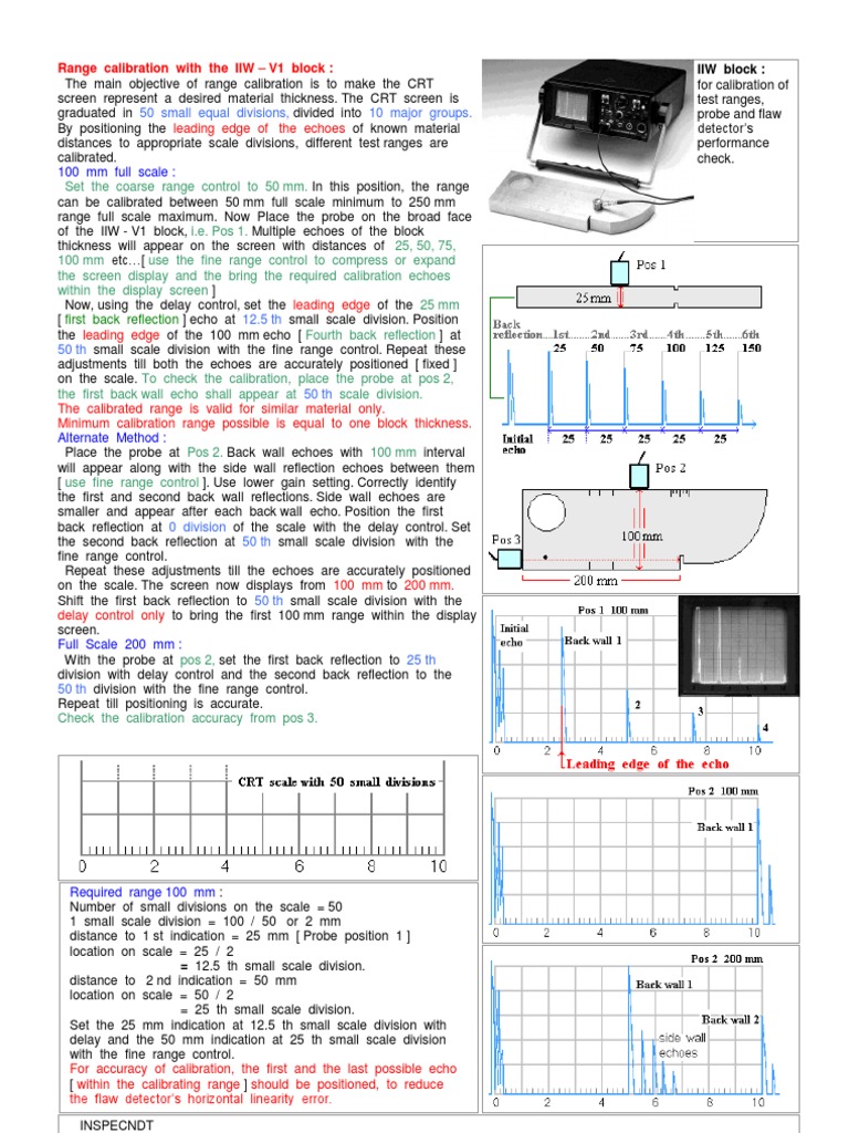 v1 block calibration in ut Calibration Scientific Observation