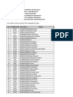 Daftar Peserta Test PGN 2011 (Palembang)