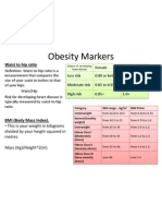 Obesity Markers