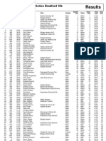 Epilepsy Action Bradford 10k Results 2013