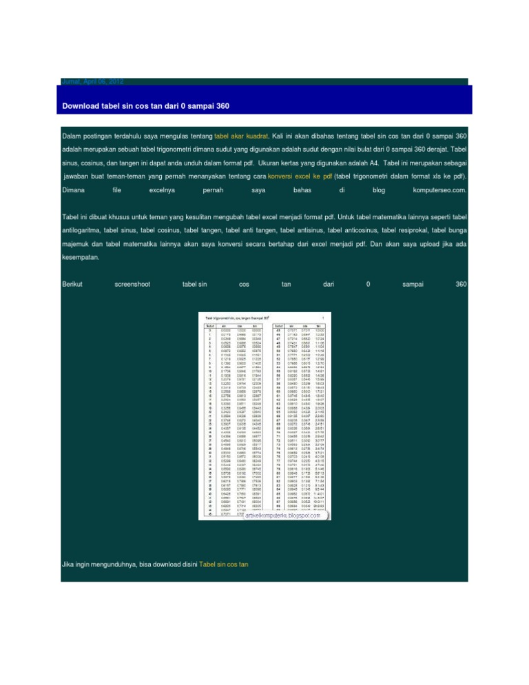 Tabel Sin Cos Tan | PDF | Metode & Bahan Ajar | Seni