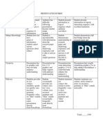 Presentation Rubric