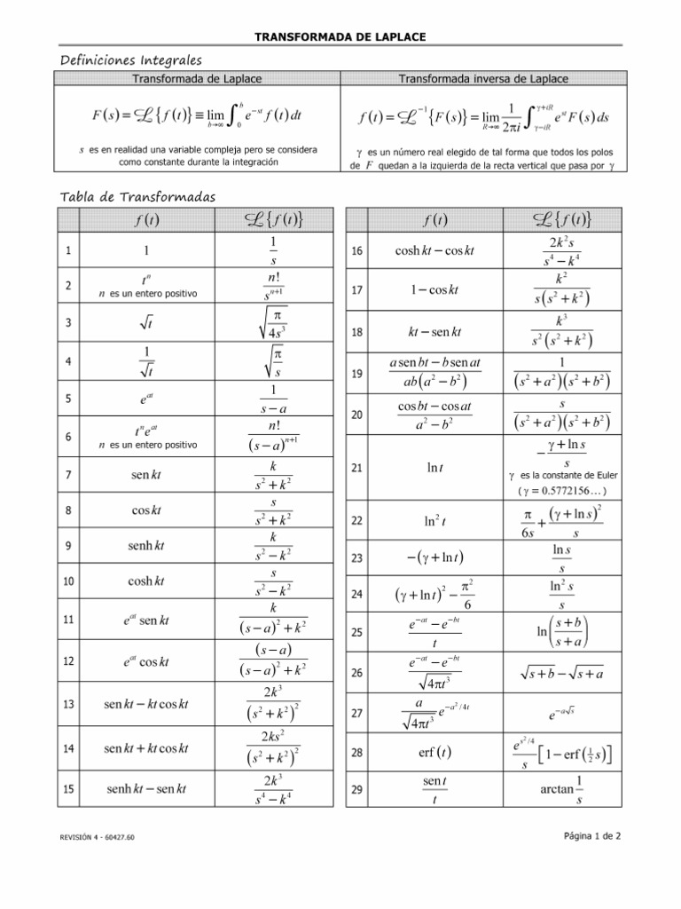 laplace formulario.pdf