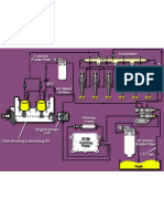 Diagrama Flujo de Combustible