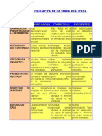 rúbrica evaluación contenido