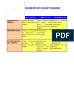 rúbrica evaluación participación