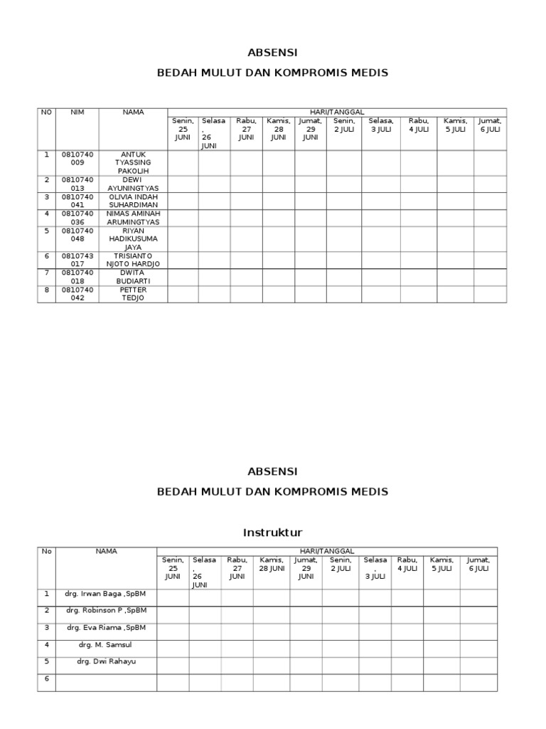 Absensi Coass | PDF | Sains & Matematika | Gaya Hidup