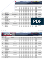 Results Treuchtlingen Team 2013