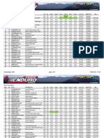 Results Treuchlingen Men 2013 Final