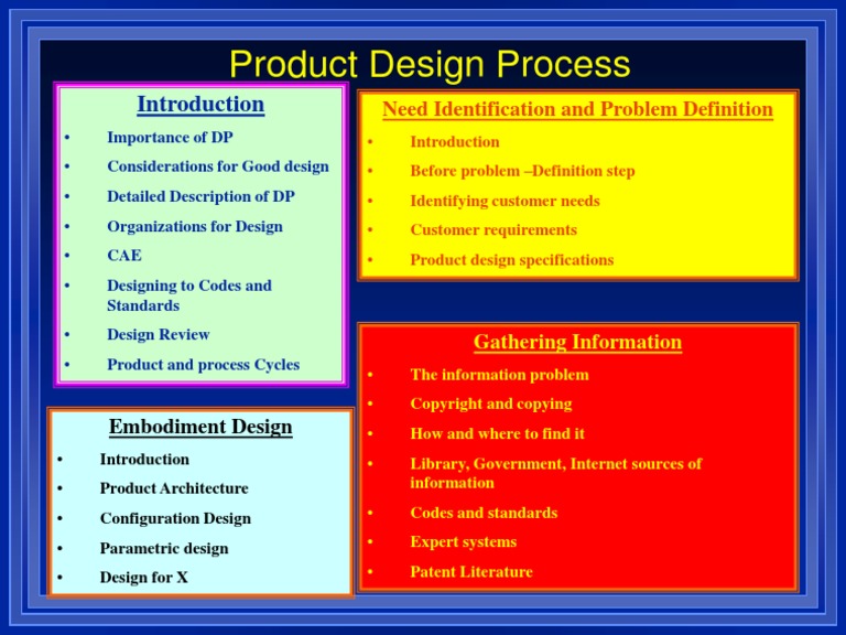 Product Design Process | PDF