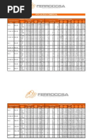 Dimensiones y Propiedades del Perfil PTR | PDF