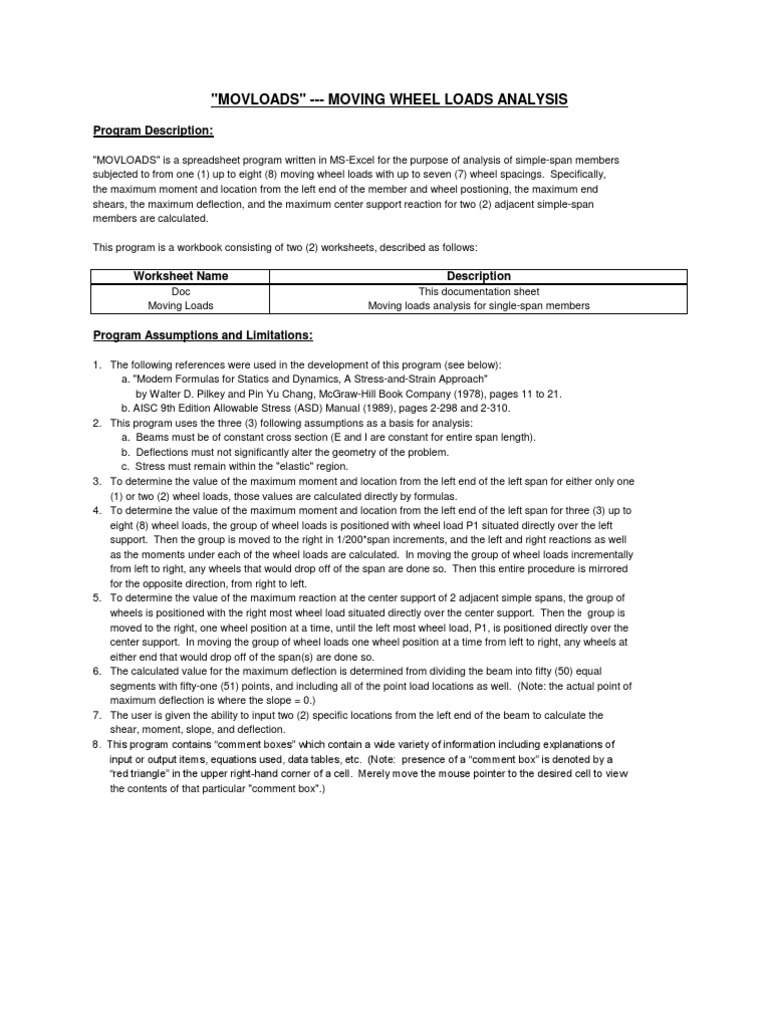 Moving Wheel Loads Analysis Tool | PDF | Beam (Structure) | Materials ...